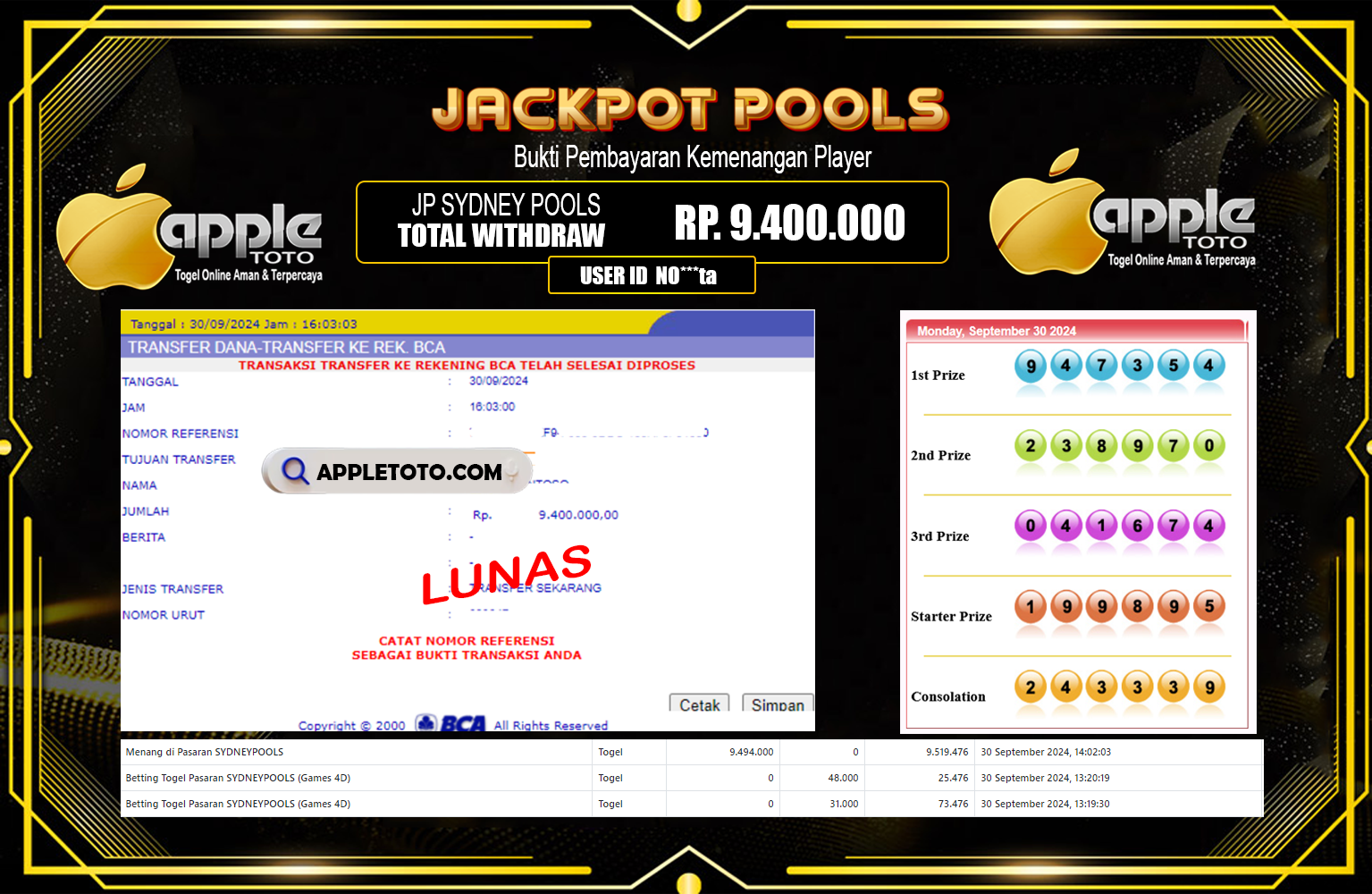 ???APPLETOTO JACKPOT SYDNEY POOLS Rp.9.400.000,- LUNAS ⏪⏪⏪