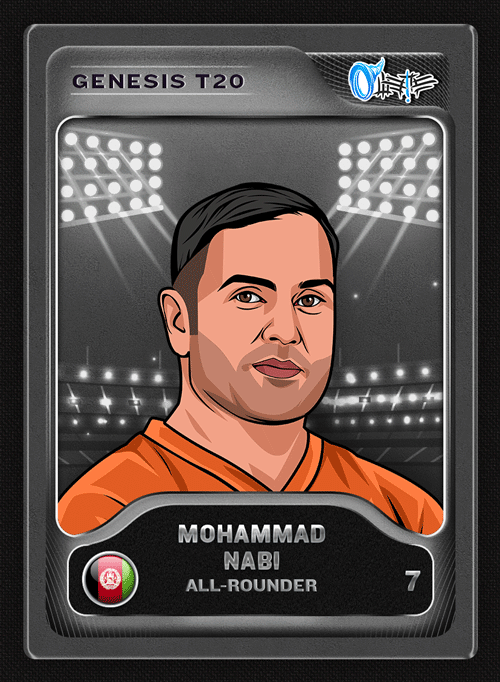 Mohammad Nabi