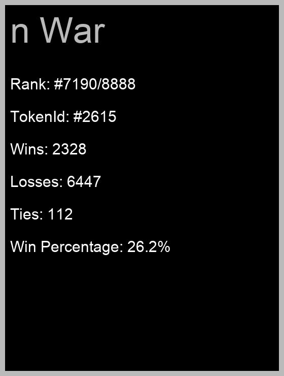 n War (rank #7190/8888)