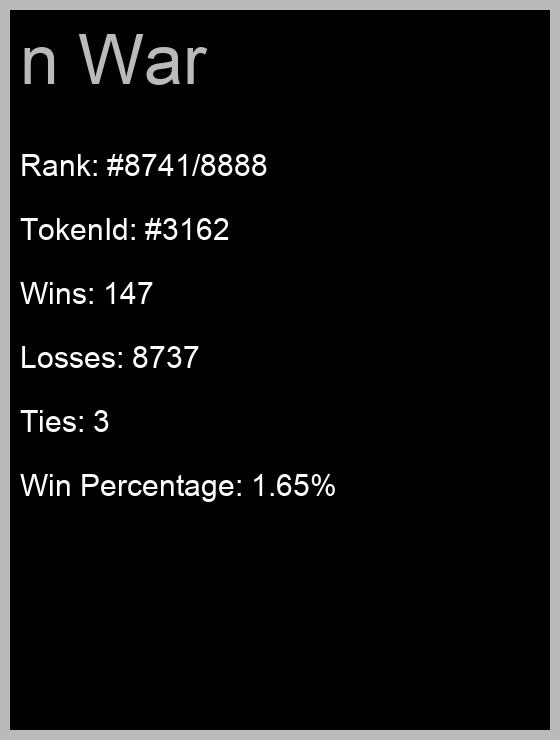 n War (rank #8741/8888)