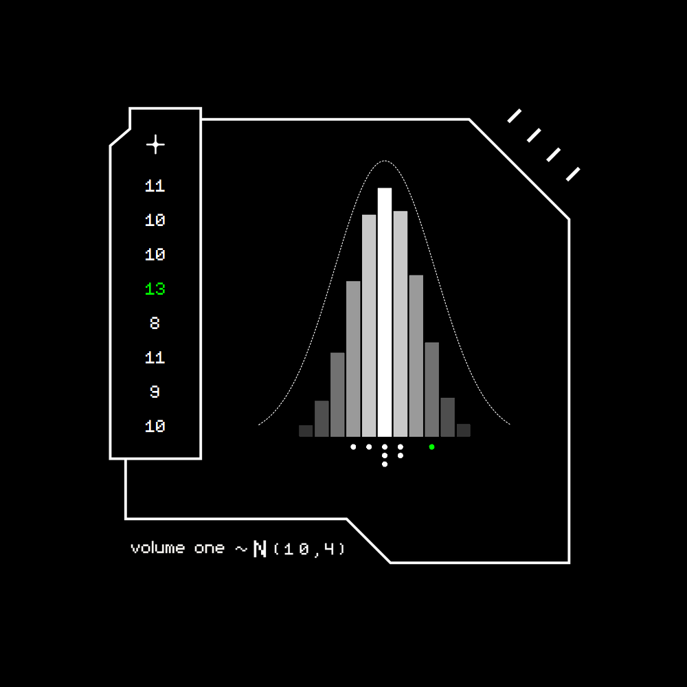 Gaussian #343