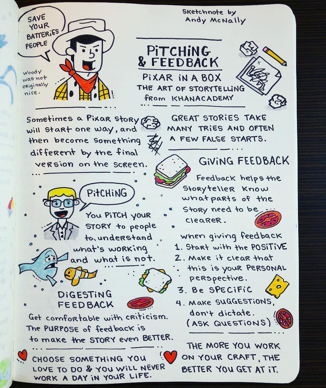 Pixar Pitching & Feedback Sketchnotes