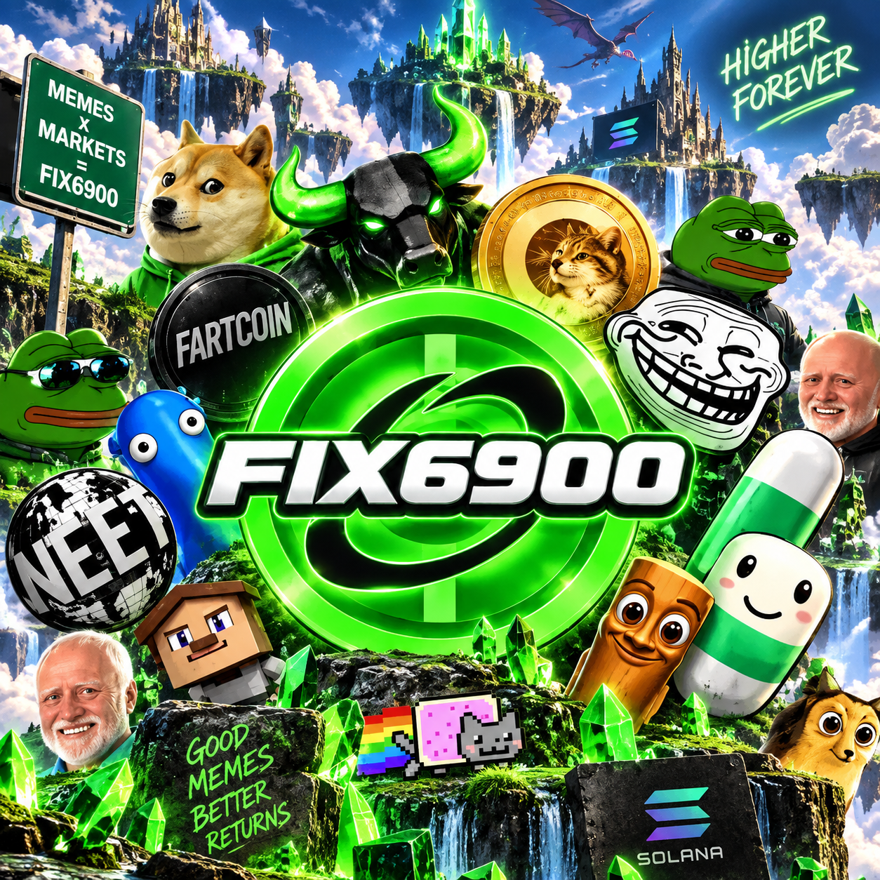FIX6900