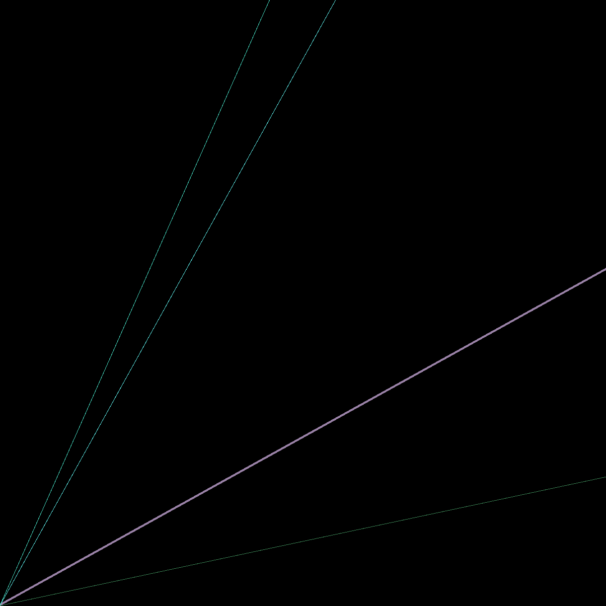 AlgoRayz#3 NFT on Algorand