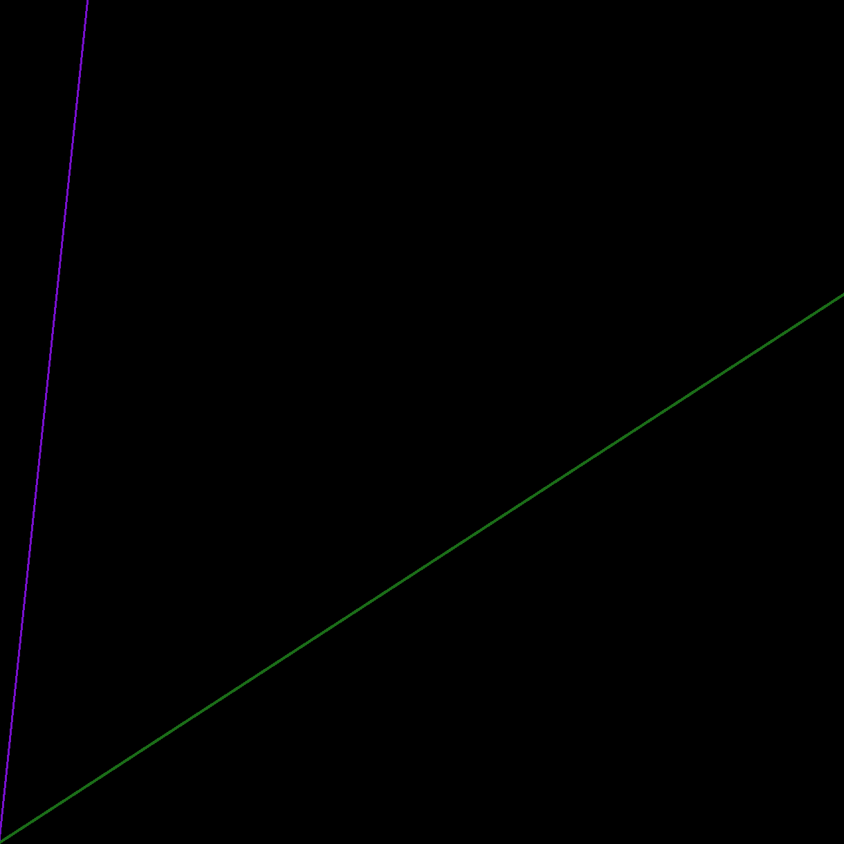 AlgoRayz#4 NFT on Algorand