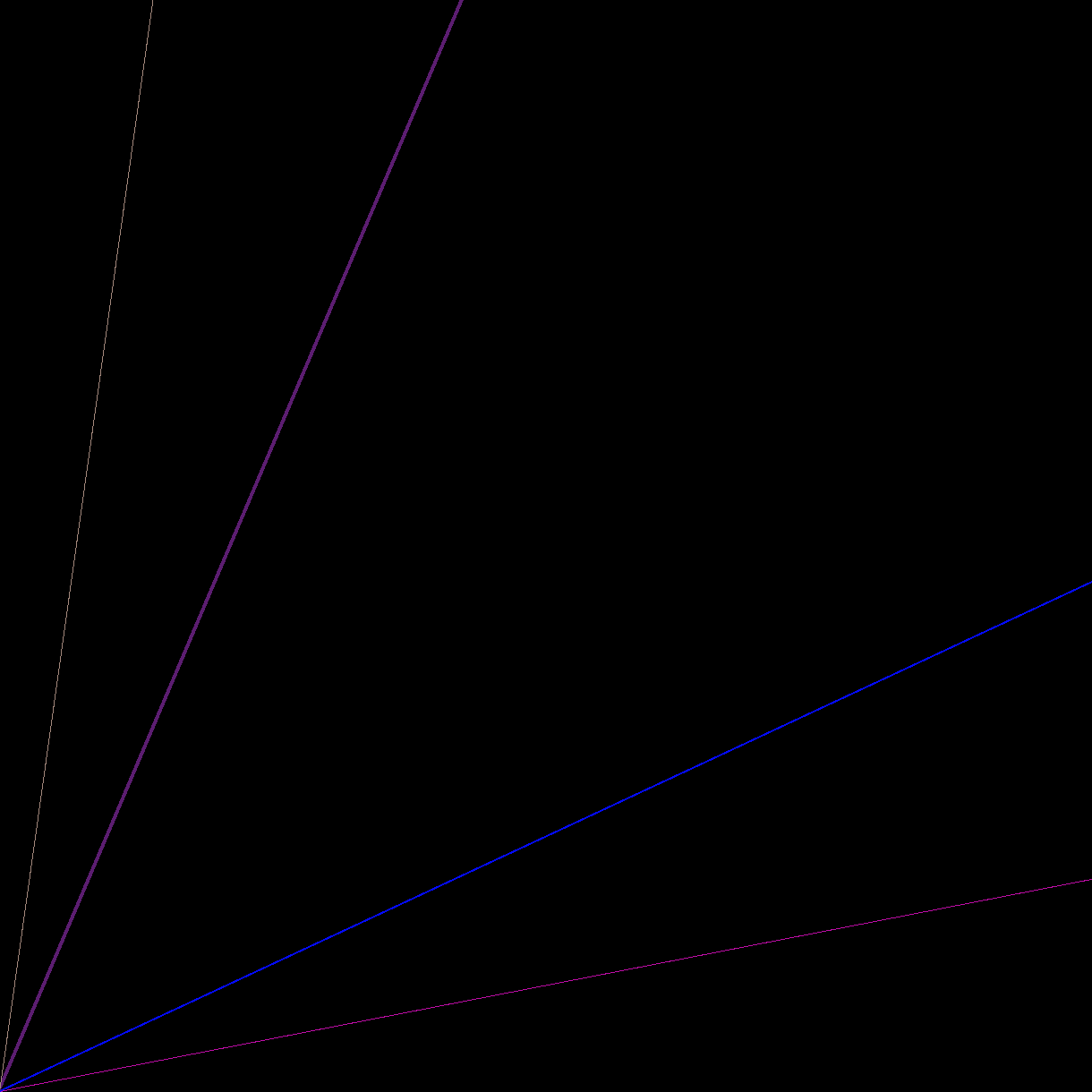 AlgoRayz#9 NFT on Algorand