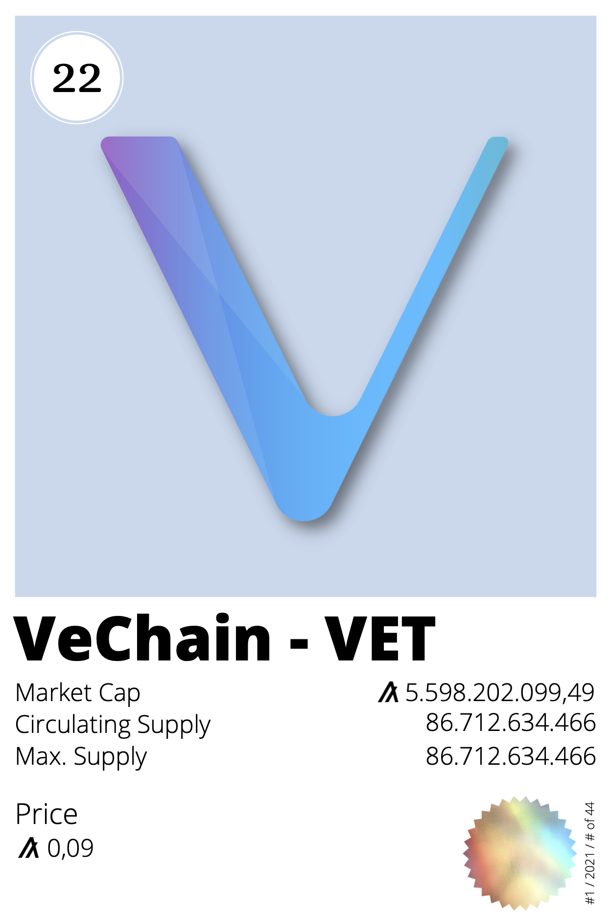 Crypto Cards #1 - 22 VET NFT on Algorand