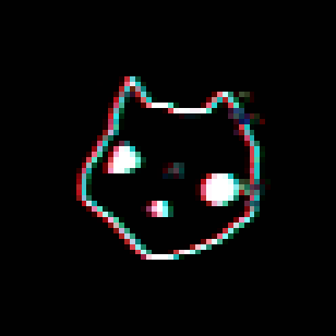 Low Quality Cat